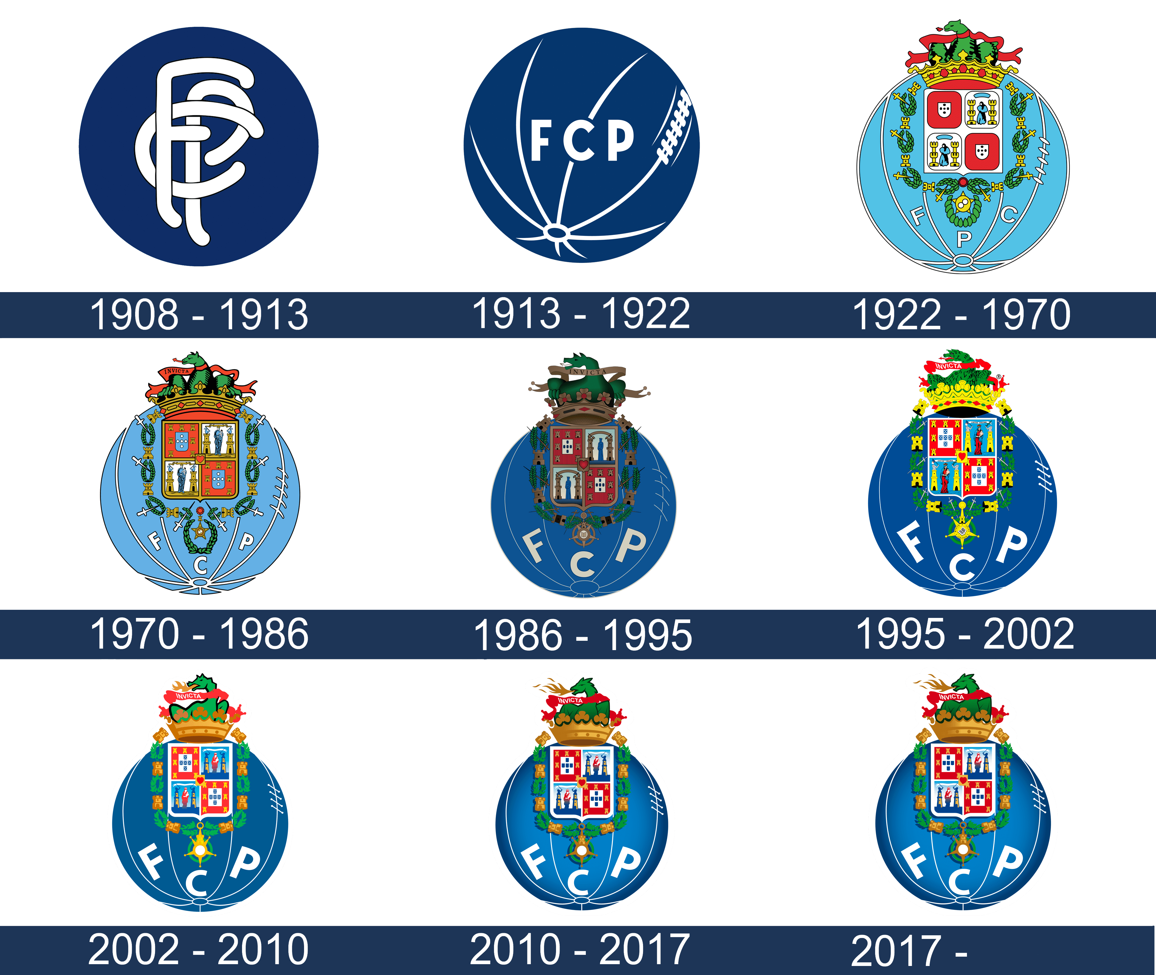Diferentes versões logotipo do FC Porto