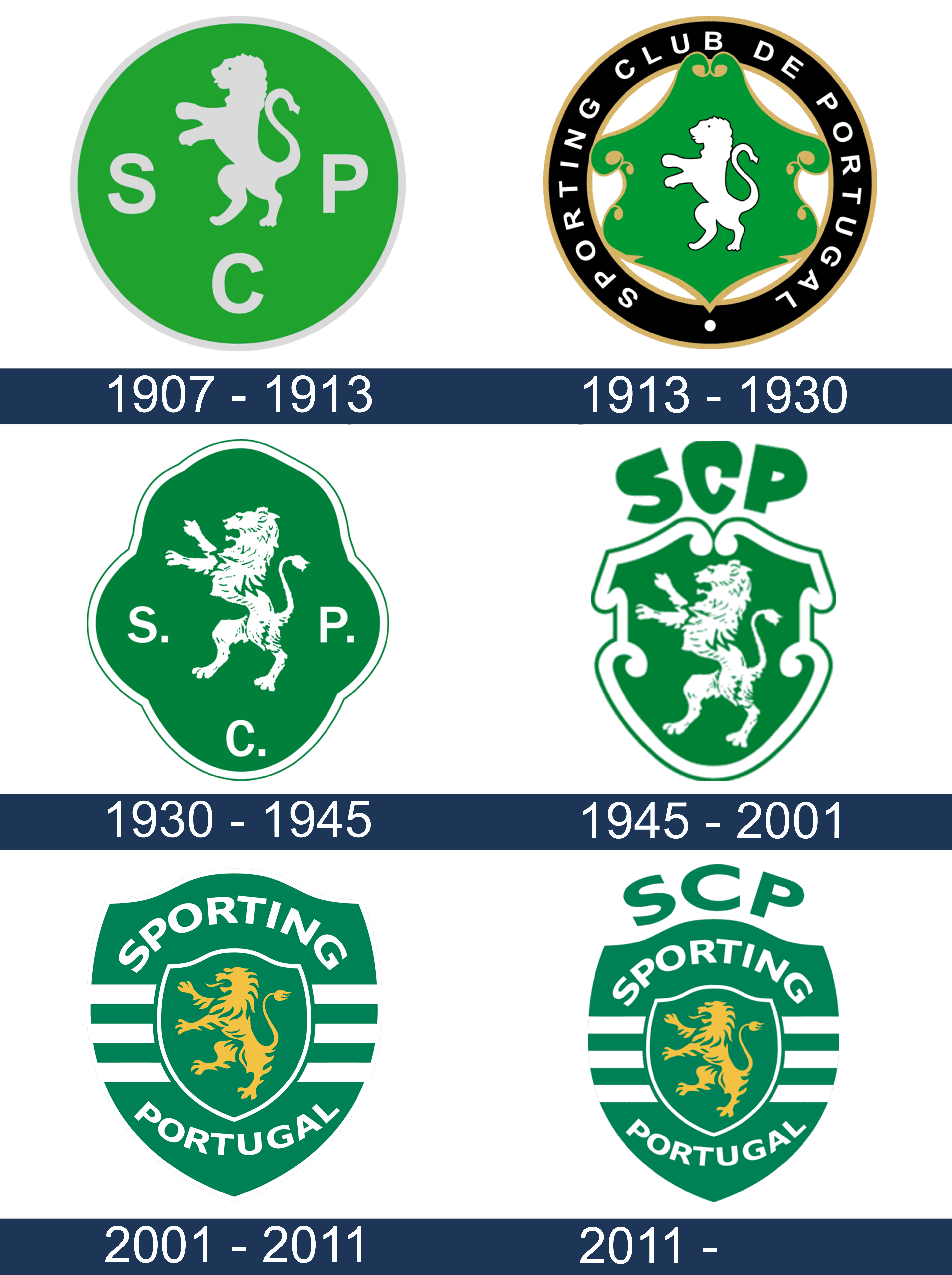 Diferentes versões logotipo do Sporting CP